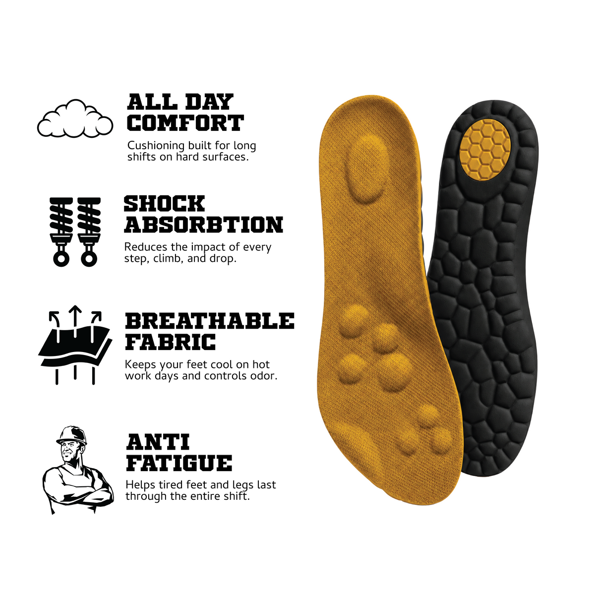 Overtime Work Insole
